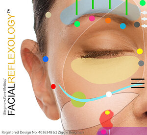 Facial Reflexology . Facial Reflexology